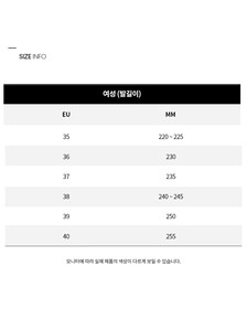Buy 여성 루가노 에코 퍼 슬리퍼 in color CK BLACK