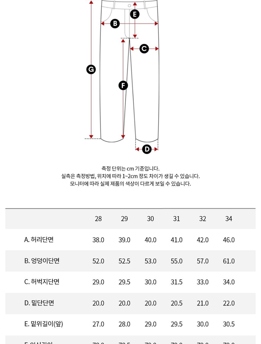 Buy [손흥민 캡슐] 남성 릴렉스 스트레이트핏 데님 진 in color BLACK